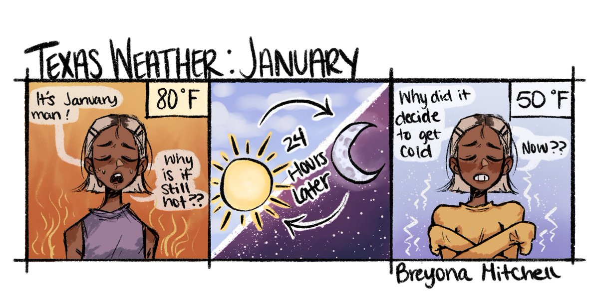 Texas Weather: January by Breyona Mitchell