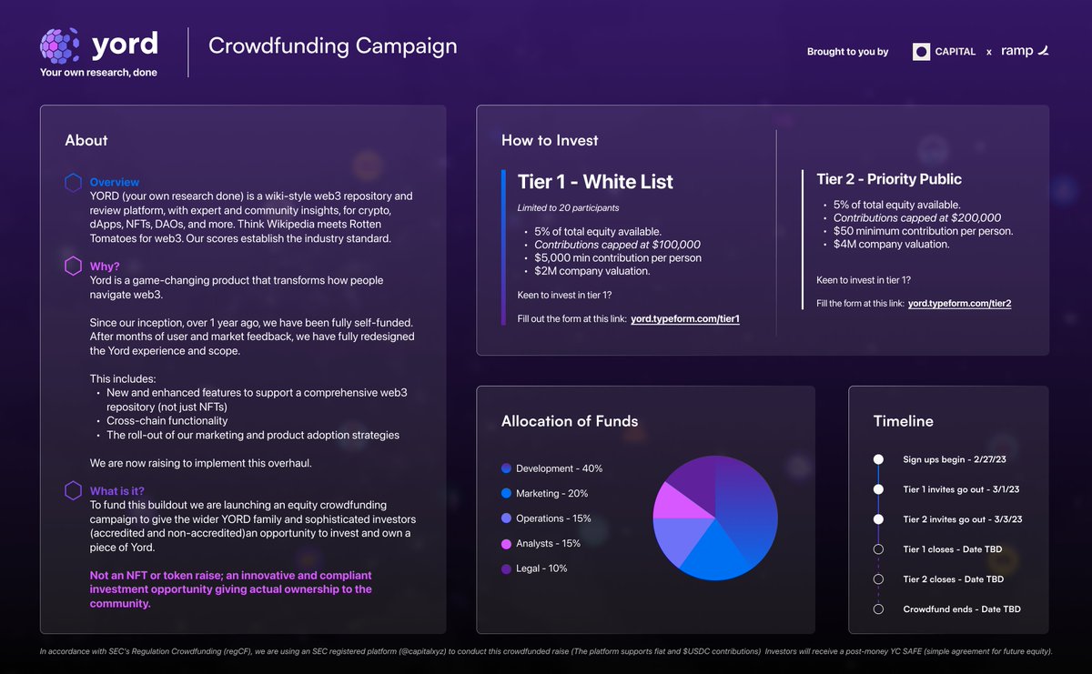 yordapp's tweet photo. We are excited to announce the launch of our equity crowdfunding campaign to give our early supporters an opportunity to invest and own a piece of Yord!

If you're interested in participating, here are the campaign details: https://t.co/UpxZ6cuH07