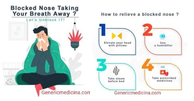 How to relieve a blocked nose?

#genericmedicina #antiviralmedicines  #blockednose  #stayhealthy #onlinepharmacy  #healthiswealth #stayfit #allergymeds #allergies #viralflu 
genericmedicina.com