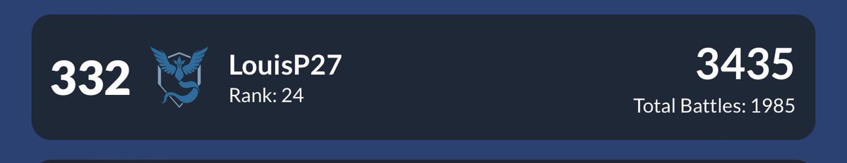 Leaderboards once again! Really glad I can be on leaderboards for the end of the season, and the triple mega teams couldn’t stop me 💪🏻 thanks <a href="/BlousesFactions/">Blouses PVP</a> for being so supportive and watching me stress out all the time