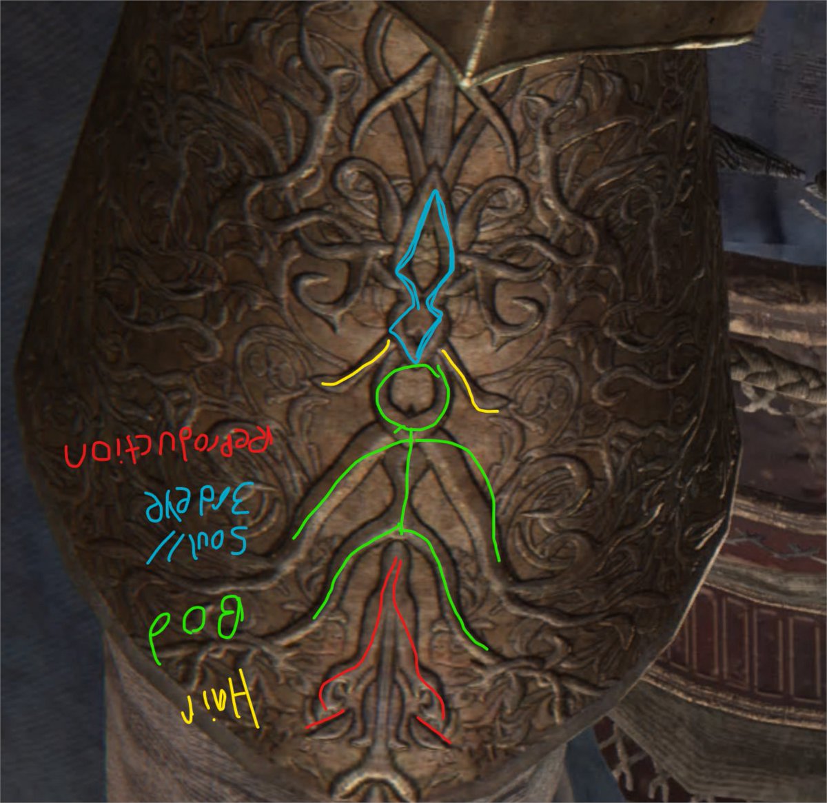 TrinaSoft's tweet photo. HOLY SHIT, are the Guardian Bracers Supposed to actually be read like this?!?!?!🧐

@xIngenue @themxfiles @LilChurchLore tagging my symbol hunters :3

#ELDENRING #EldenRingFanart https://t.co/8rdgCTnZYC
