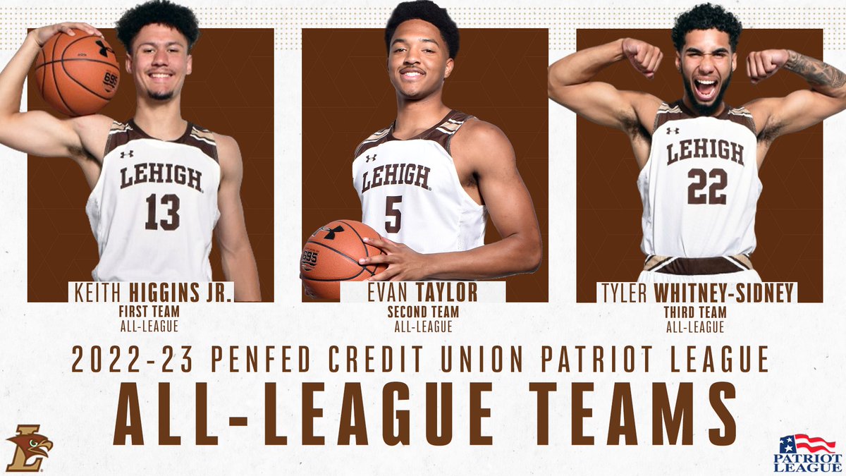 Lehigh Sports (@lehighsports) on Twitter photo 👏PATRIOT LEAGUE HONORS👏
Congratulations to <a href="/LehighMBB/">Lehigh Men’s Basketball</a>'s Keith Higgins Jr., Evan Taylor and Tyler Whitney-Sidney on earning All-Patriot League honors.
Release🔗: bit.ly/3ZsJ6ML 👏PATRIOT LEAGUE HONORS👏
Congratulations to <a href="/LehighMBB/">Lehigh Men’s Basketball</a>'s Keith Higgins Jr., Evan Taylor and Tyler Whitney-Sidney on earning All-Patriot League honors.
Release🔗: bit.ly/3ZsJ6ML