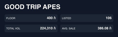 HELDiWanKenHODL's tweet photo. โผ๏ธ @GoodTripApes Update โผ๏ธ
โ
Holding 2+๐ฐFREE @BAYCHedera ๐
mp: 200 โ
avg sale: 386 โ
current fp: 400 โ
total volume: 224,310 โ
๐: https://t.co/Urn2Lqhvjp
โ
Daily $TRAPE airdrops ๐
๐: https://t.co/Wa65QnLemh
๐ https://t.co/f7YSkpFGBI ๐ด
โ
RT & tag frens ๐ค https://t.co/xnBXIgYvHl