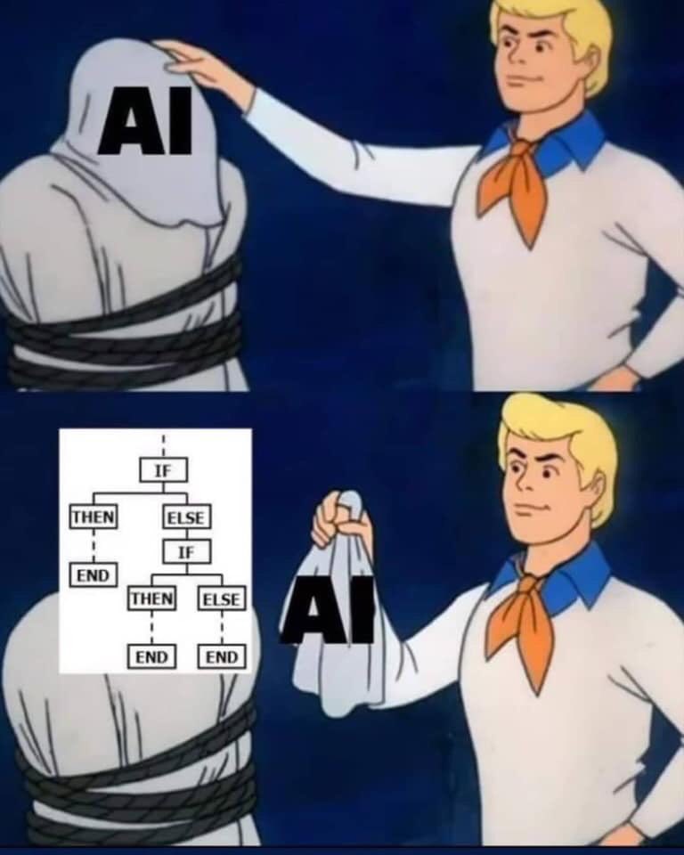 What AI really is: