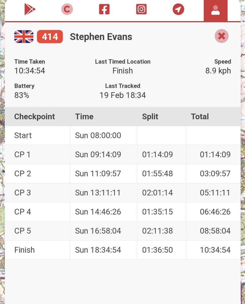 Ystrad Runners tweet media