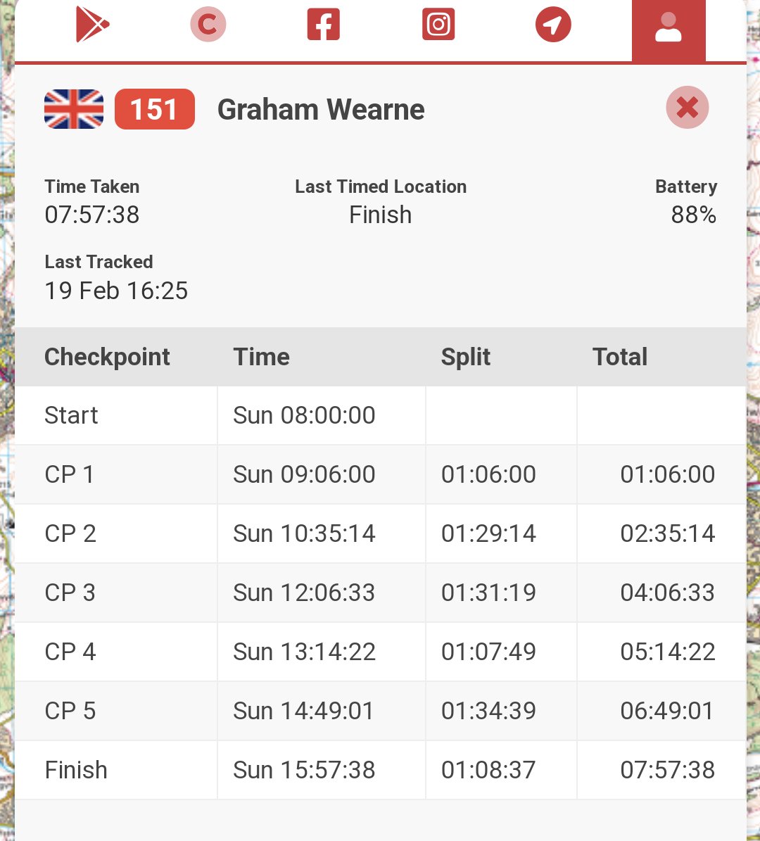 Ystrad Runners tweet media