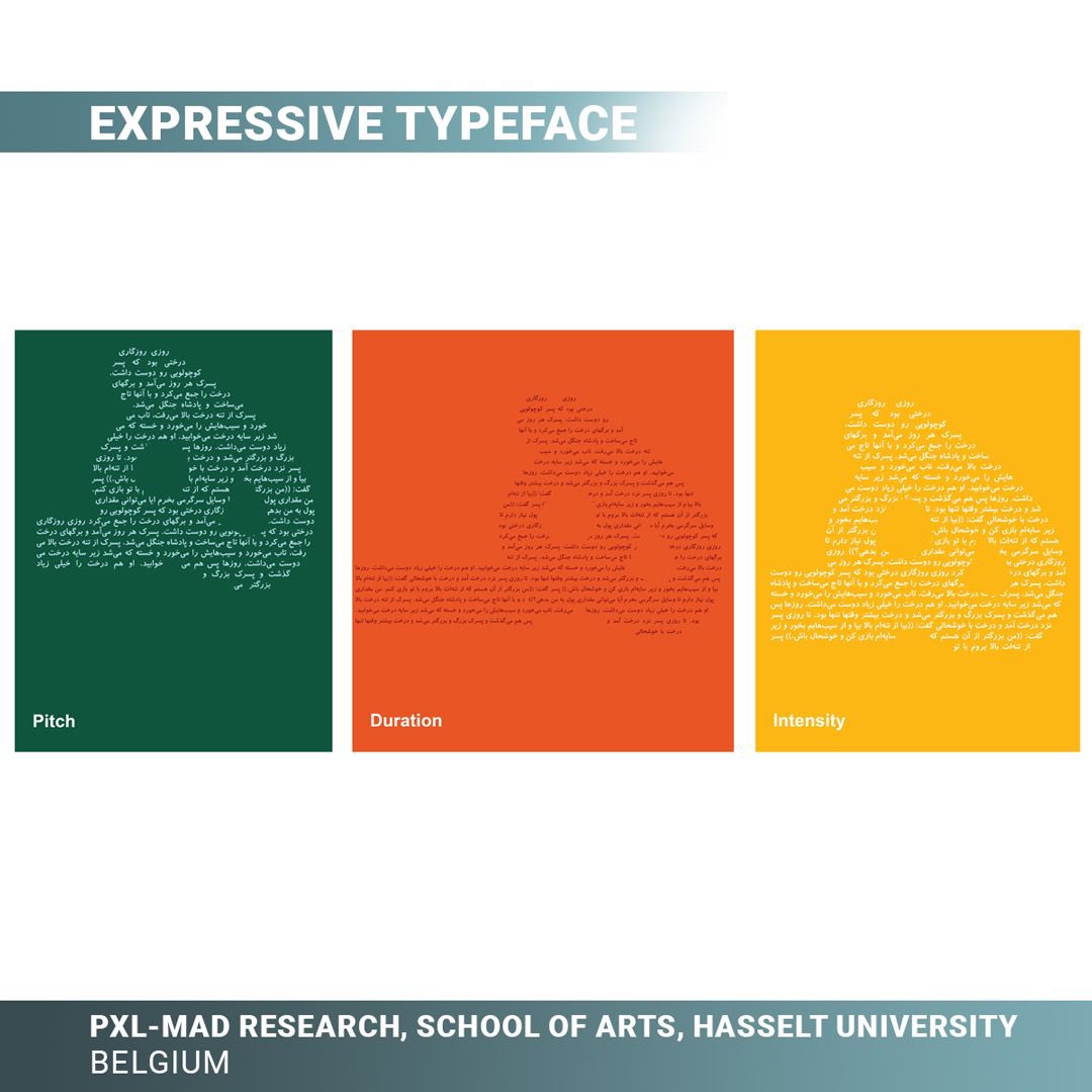 PrototypesforH's tweet image. The monotone nature of type makes reading comprehension difficult due to lack of expression, leading to poor learning outcomes.

Expressive typeface improves reading comprehension by highlighting specific words with phonologically expressive fonts.

#prototypesforhumanity