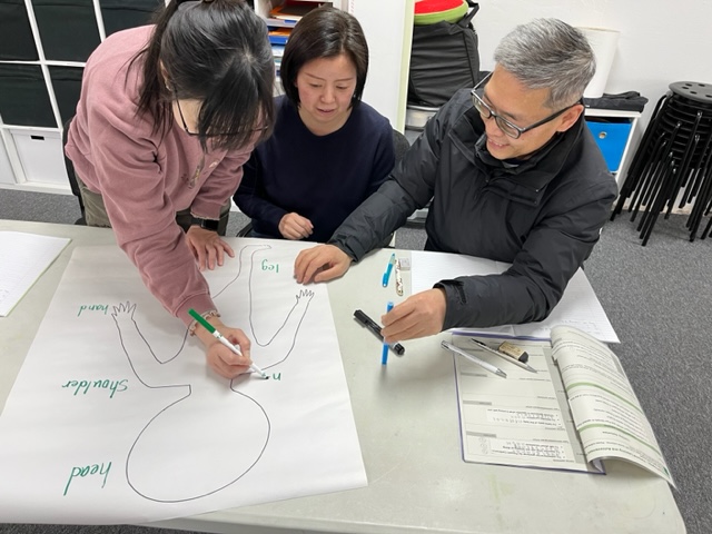 2aspirelearning's tweet photo. Students on our Essential English course in Lincoln have been busy in class learning phrases and words to help them  communicate in the community.
If you know someone who might benefit from learning English contact us at BS_learningLH@lincolnshire.gov.uk
#2aspire #familylearning https://t.co/NThxhiHyLz