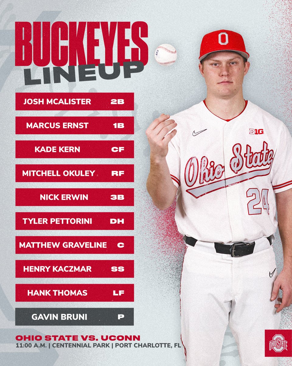 Ohio State Baseball on Twitter "Here are today's starters‼️ 🎥