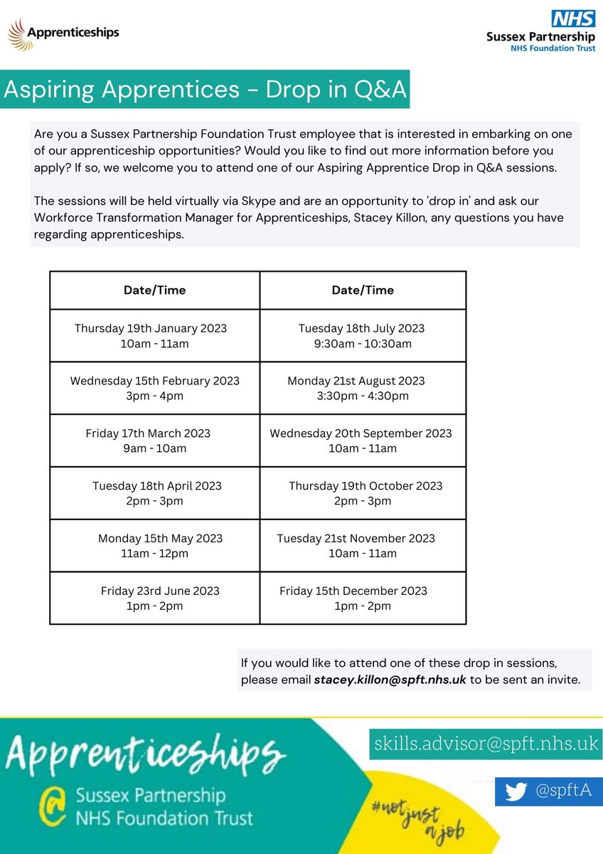 SPFT_Apprenticeships tweet media