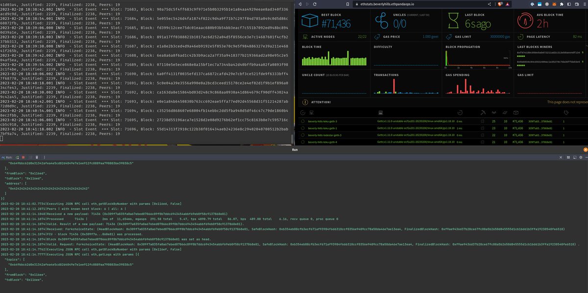 jasoriatanishq's tweet image. Nethermind client is now fully synced with Beverly Hills #VerkleTrees Testnet.🎉🎉
Beverly Hills now becomes the first multi-client #VerkleTree test with @go_ethereum and @nethermindeth nodes in consensus.
Also, nethermind is running with the new experimental flat-db layout 👀