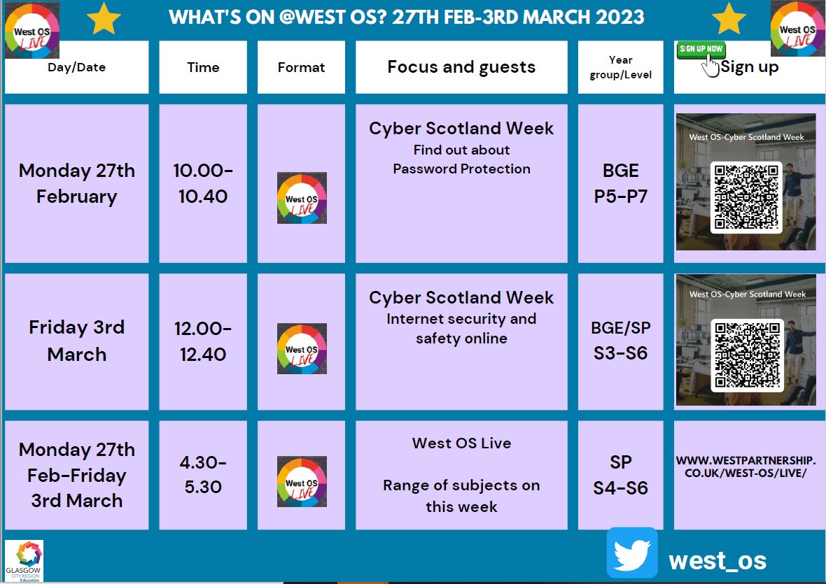 west_os's tweet photo. 🚨Do you know it is Cyber Scotland Week from Monday 27th Feb?🚨

West OS will host live sessions for P5-P7 and S3-S6 to explore password protection and online safety🔒 

Sign up for live sessions and watch out for new Cyber resources👇 https://t.co/xY4N5yxoIu
#TheWestPartnership https://t.co/clmIucfgwI