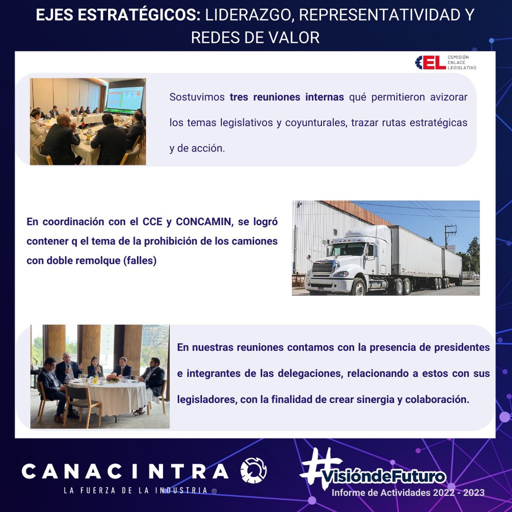 Esto se tradujo en la participación en parlamentos abiertos, plenaria, firma de compromiso, coordinación con nuestras delegaciones, aprobado un punto de acuerdo de una de las empresas afiliadas, etc. 

VPN <a href="/marce_mtzp/">Marcela Martinez</a> y Pdte. de la Comisión de Enlace Legislativo <a href="/raroma47/">Raul Rodriguez</a>