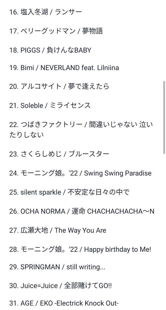 ANMfansince2004's tweet photo. 今月の放送楽曲リストです。画像を見てね。

リストのアーティストの一部

アイビーカラー
the quiet room
ベリーグッドマン
PIGGS
Silent sparkle
Bimi
EYRIE
Soleble
POPPY
宍戸留美
SPRINGMAN
WONDER∞WANDER
武藤彩未
4s4ki
KiNGONS
F1RST SENSE

#オールナイトミュージック https://t.co/0SMYhyZERw