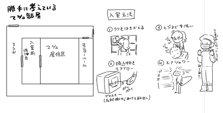 マシュルームに入る時の手順考えていた
でも私実験室の無菌室しか入った事ないから多分違うような気もするけどある意味実験室だし(?) 