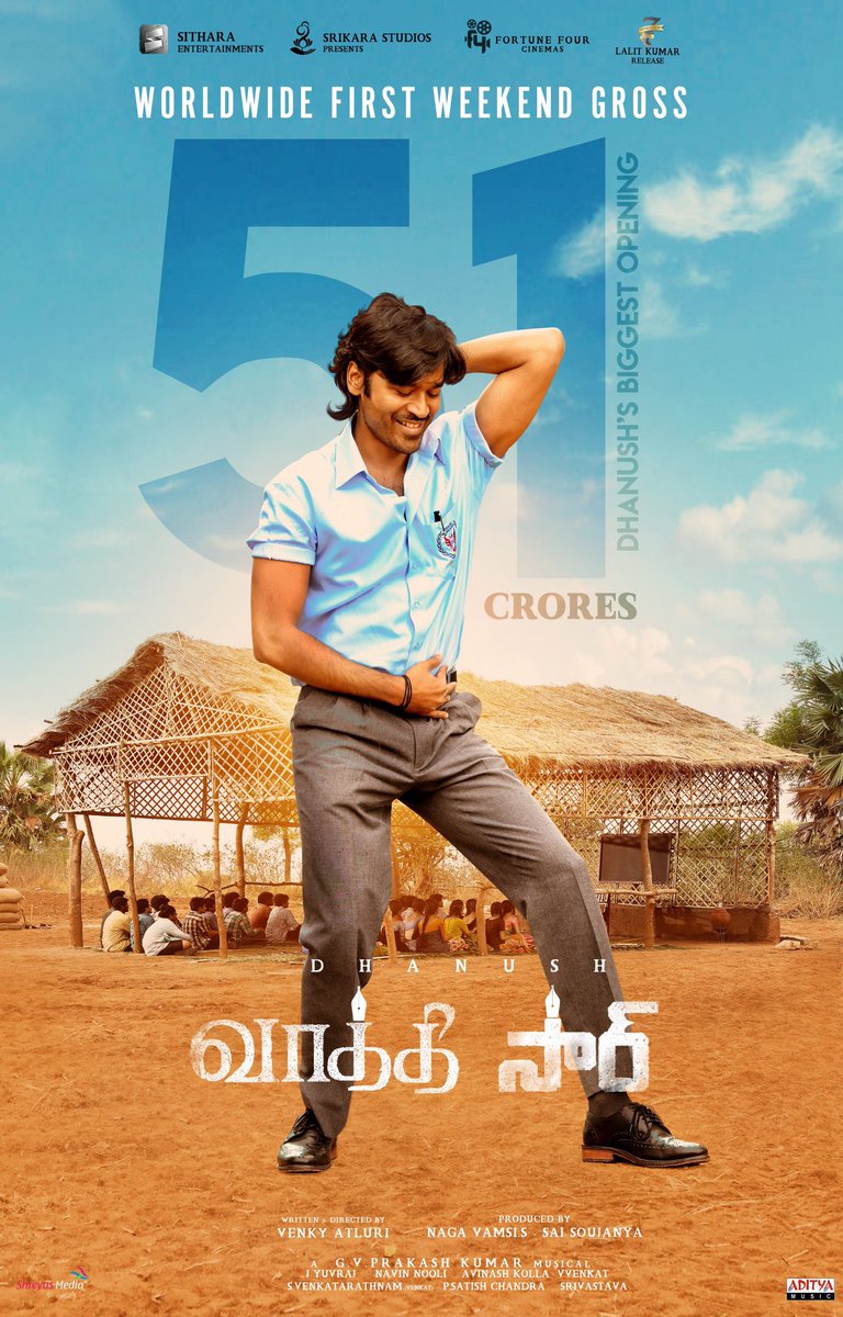 Yuvraj (@dopyuvraj) on Twitter photo #Vaathi #SIR grosses 51 crores in just 3οΈβ£ days π₯
Best ever opening for our Star <a href="/dhanushkraja/">Dhanush</a> π₯³
#Vaathi tops Monday's test results as expected π
'D' Rampage continues π₯
<a href="/dhanushkraja/">Dhanush</a> #VenkyAtluri <a href="/iamsamyuktha_/">Samyuktha</a> <a href="/gvprakash/">G.V.Prakash Kumar</a> <a href="/dopyuvraj/">Yuvraj</a> <a href="/NavinNooli/">Navin Nooli</a> <a href="/vamsi84/">Naga Vamsi</a> #SaiSoujanya #Vaathi #SIR grosses 51 crores in just 3οΈβ£ days π₯
Best ever opening for our Star <a href="/dhanushkraja/">Dhanush</a> π₯³
#Vaathi tops Monday's test results as expected π
'D' Rampage continues π₯
<a href="/dhanushkraja/">Dhanush</a> #VenkyAtluri <a href="/iamsamyuktha_/">Samyuktha</a> <a href="/gvprakash/">G.V.Prakash Kumar</a> <a href="/dopyuvraj/">Yuvraj</a> <a href="/NavinNooli/">Navin Nooli</a> <a href="/vamsi84/">Naga Vamsi</a> #SaiSoujanya
