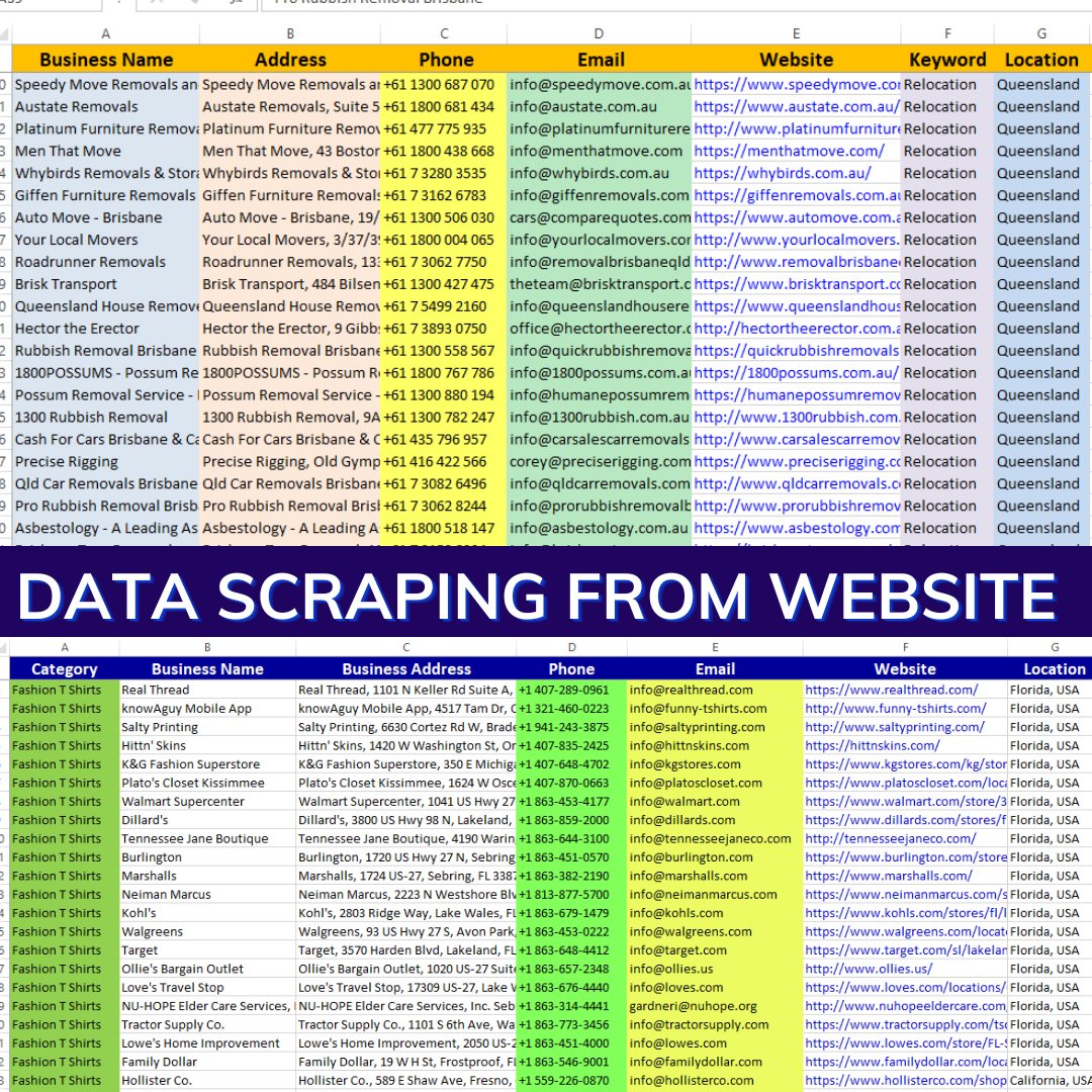 pro__scraper's tweet image. I here with Data Scraping Service from #Yellow Pages, #Yelp #Yell #Google Maps and different #websites . you can message me here or contact here__
fiverr.com/share/3Ywgk9
fiverr.com/share/LlKE1j

#Kyiv #まことお兄さん #松本零士先生 #銀河鉄道999 #ImpeachBiden  #Obama  #Netanyahu