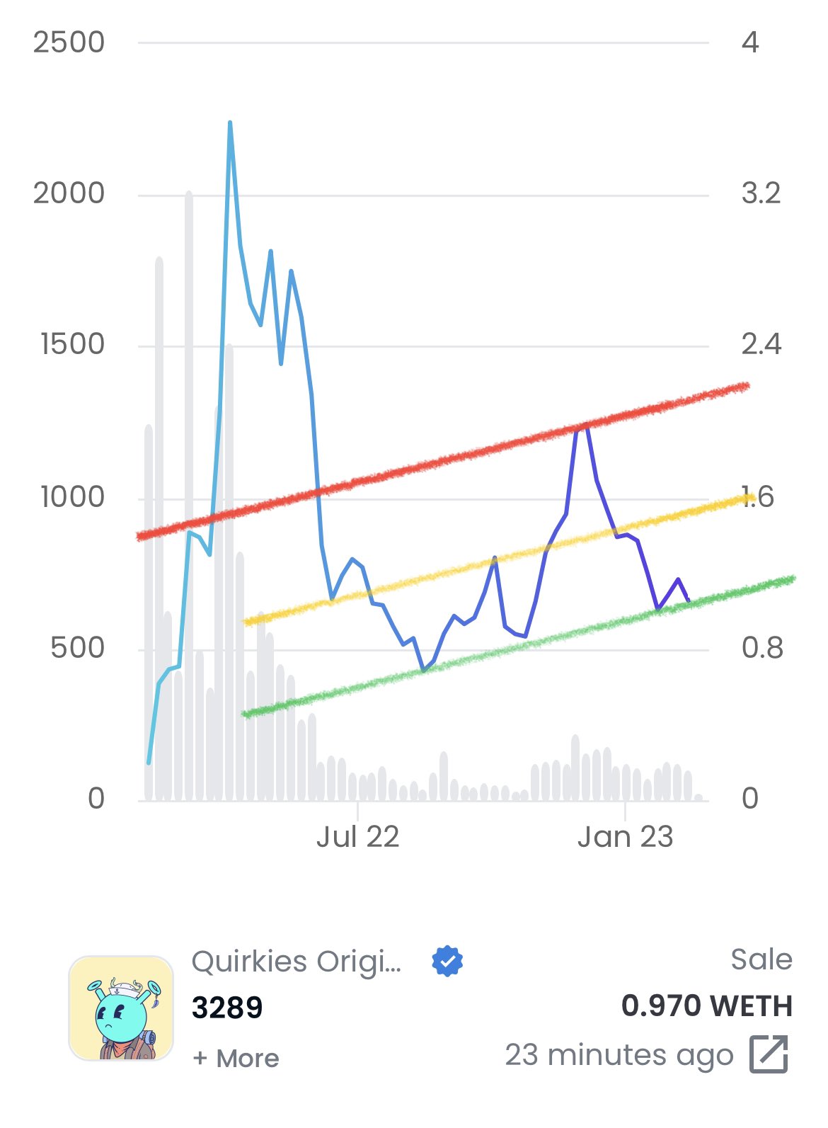 FrenSheets.eth on Twitter: 