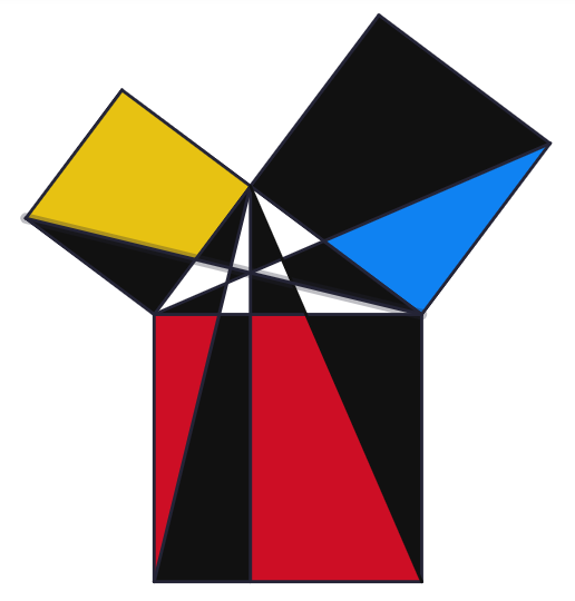 shskaercher's tweet image. Crockett Johnson&apos;s &quot;Proof of the Pythagorean Theorem [Euclid]&quot; in the @MathigonOrg Polypad #mathart 

Article:
americanhistory.si.edu/collections/se…

Polypad:
mathigon.org/polypad/U1fGFj…