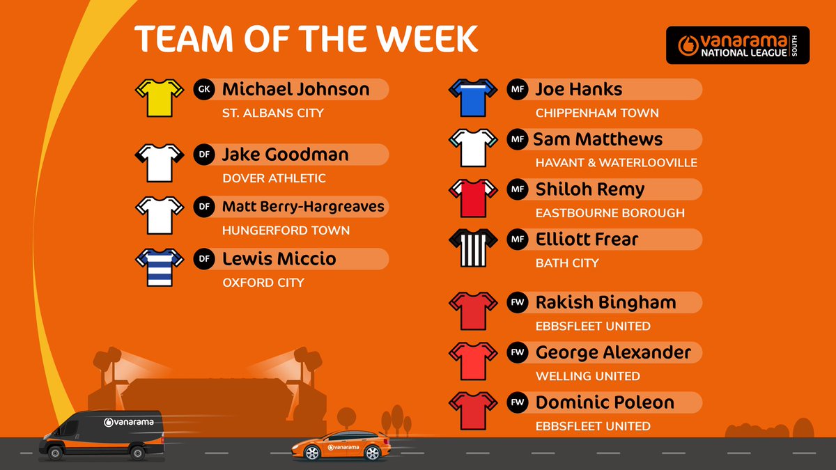 🔥 𝐓𝐞𝐚𝐦 𝐨𝐟 𝐭𝐡𝐞 𝐖𝐞𝐞𝐤 🔥 Last but by no means least, it’s @TheVanaramaNL South Team of the Week Well done to those picked 💪 #TheVanarama
