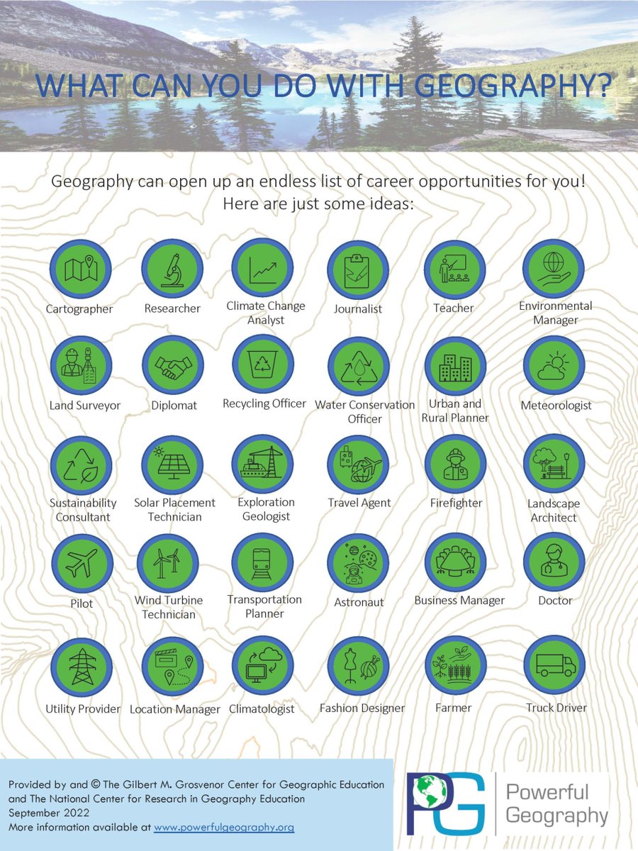 Studying geography can open up an incredible range of careers to your students. Check out this infographic from <a href="/PowerfulGeoUSA/">PowerfulGeographyUSA</a> to inspire your students' career options. You can find out more on their website: ow.ly/1zia50MNjXQ #geography #geographyteacher