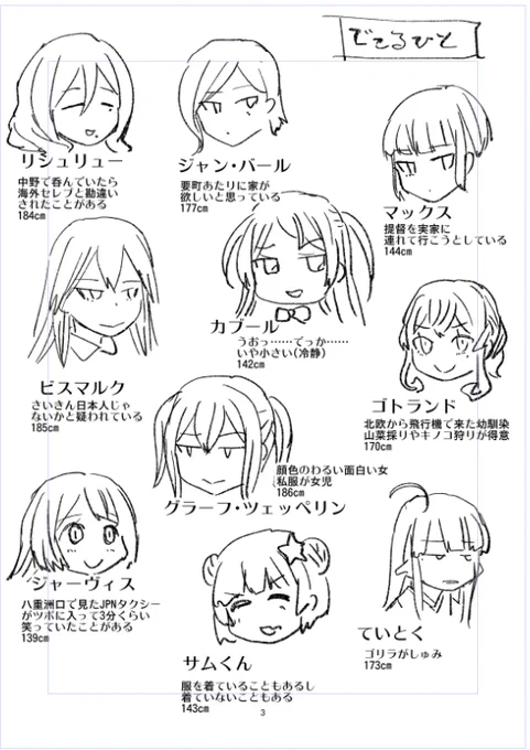 アーカイブ回収終わらないので海外艦オンリーのお約束ページ 