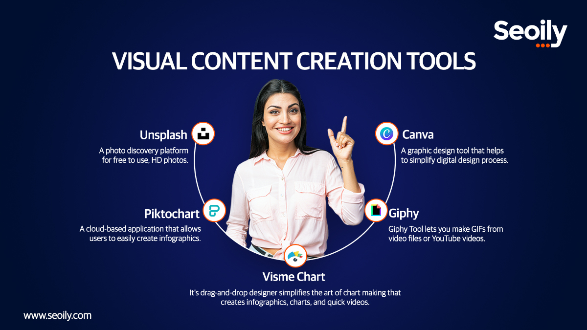 SeoilyDotcom's tweet image. Presentation is everything.
Attract your audience with appealing images, videos and GIFs.
We have listed useful visual-content creation tools that you should use to engage your audience.
Follow us for more information!
#contentcreation #visualtools #DigitalMarketing #Seoily