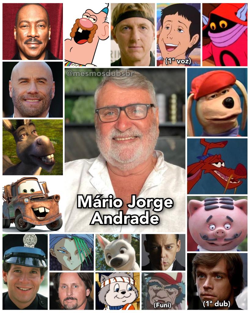 Mario JORGE ANDRADE - Anime News Network
