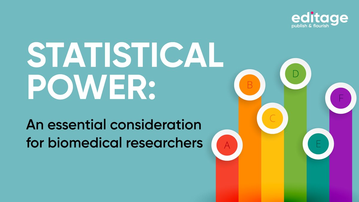 Editage's tweet photo. (6/6) Head to the article to learn the importance of statistical power & power calculation for #BioMedical #researchers 👩🔬 https://t.co/ymYD8FFEDq
#StatsWithEditage #MedTwitter #Biostats #AcademicTwitter #BioTwitter #BioMedicalResearch https://t.co/aMJvuSjLfH