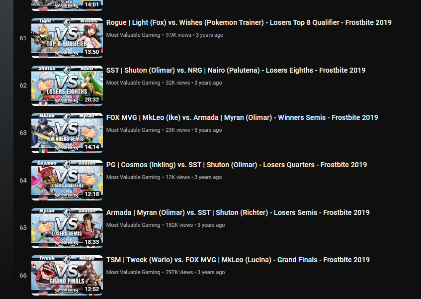 vodsco's tweet photo. @Vayseth_ If you look at the top of the playlist, over half the videos are "unavailable".

Scroll down to top eight of a given list and you can see missing rounds https://t.co/QaAnqQit80