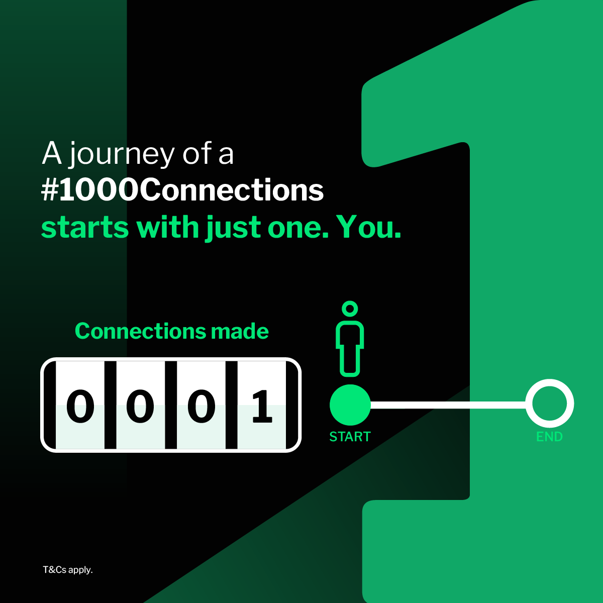 leosdaniels23 tweet media