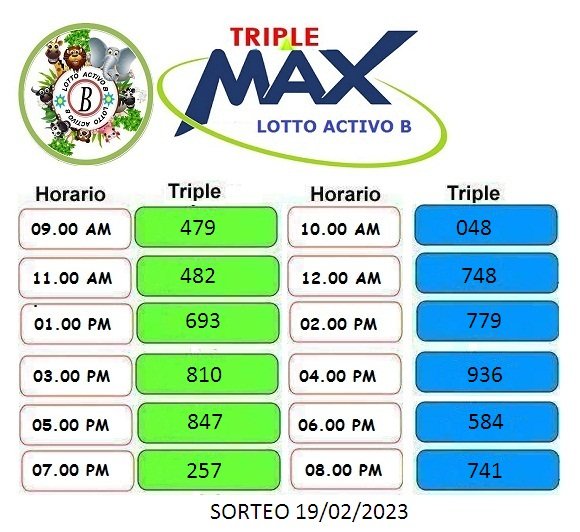 triplemaax's tweet photo. SORTEO 19/02/2023 https://t.co/e3TwTx626u