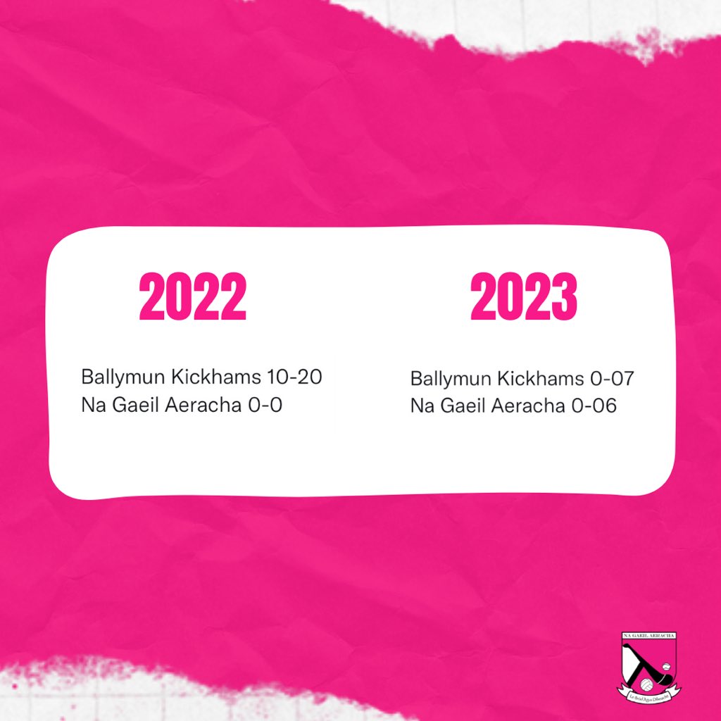 Na Gaeil Aeracha | Football, Hurling & Camogie tweet media