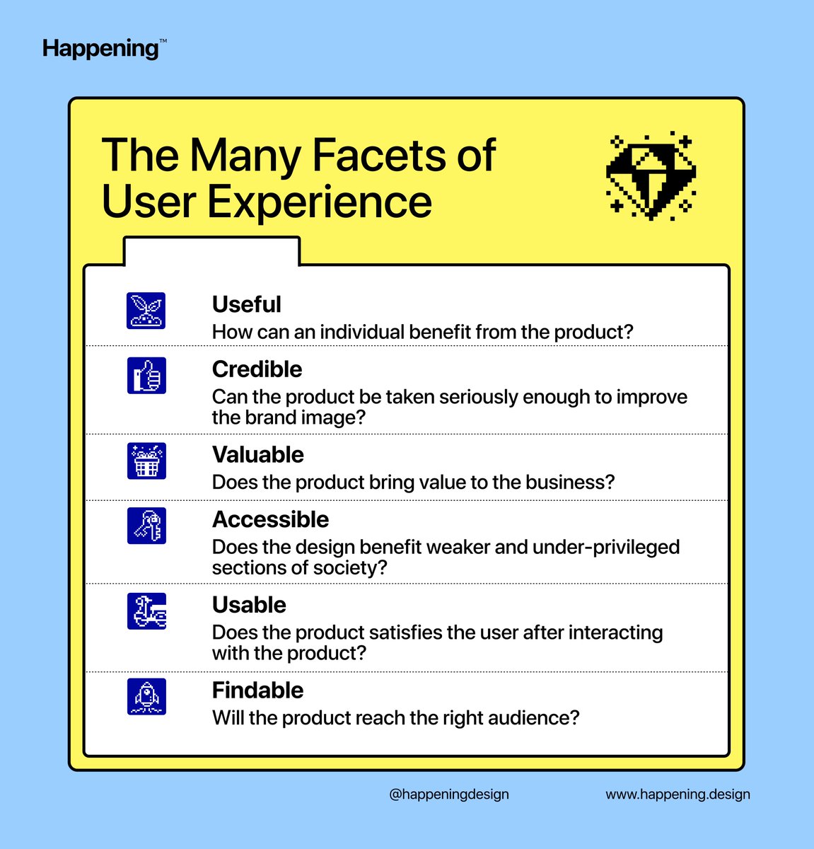 Happening Design tweet media