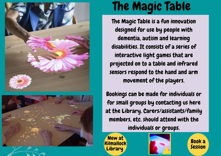 limklibraries's tweet image. New to Kilmallock Library is the #magictable and the wonderful #happinessprogramme 🌸
Bookings can be made for individuals or small groups by contacting the library directly - 
☎️061-556160
📧kilmallocklibrary@limerick.ie

#LimerickLibraries #tovertafel 
@SocialAblty