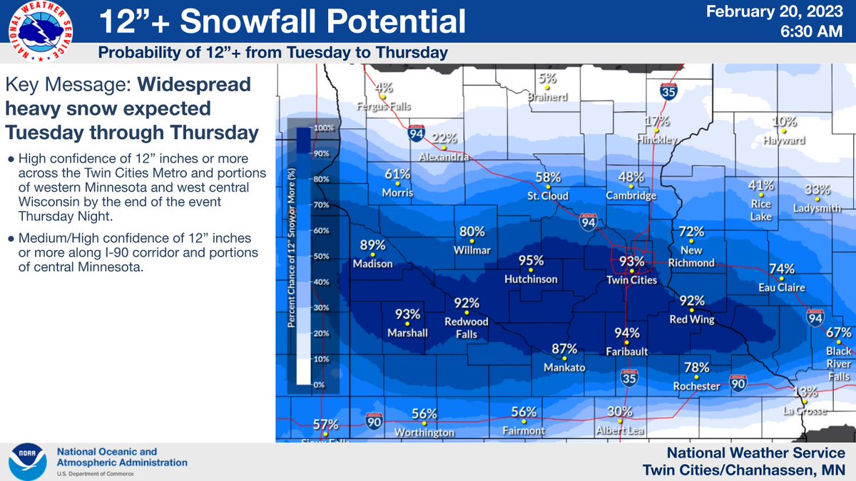 Winter Storm Remains on Track Tuesday through Thursday: 
We'll see a burst of snow this morning, but the main system will bring a band of snow on Tuesday, but more widespread heavy snow late Wednesday to Thursday. Odds are a ruler won't cut it when measuring this one #mnwx #wiwx