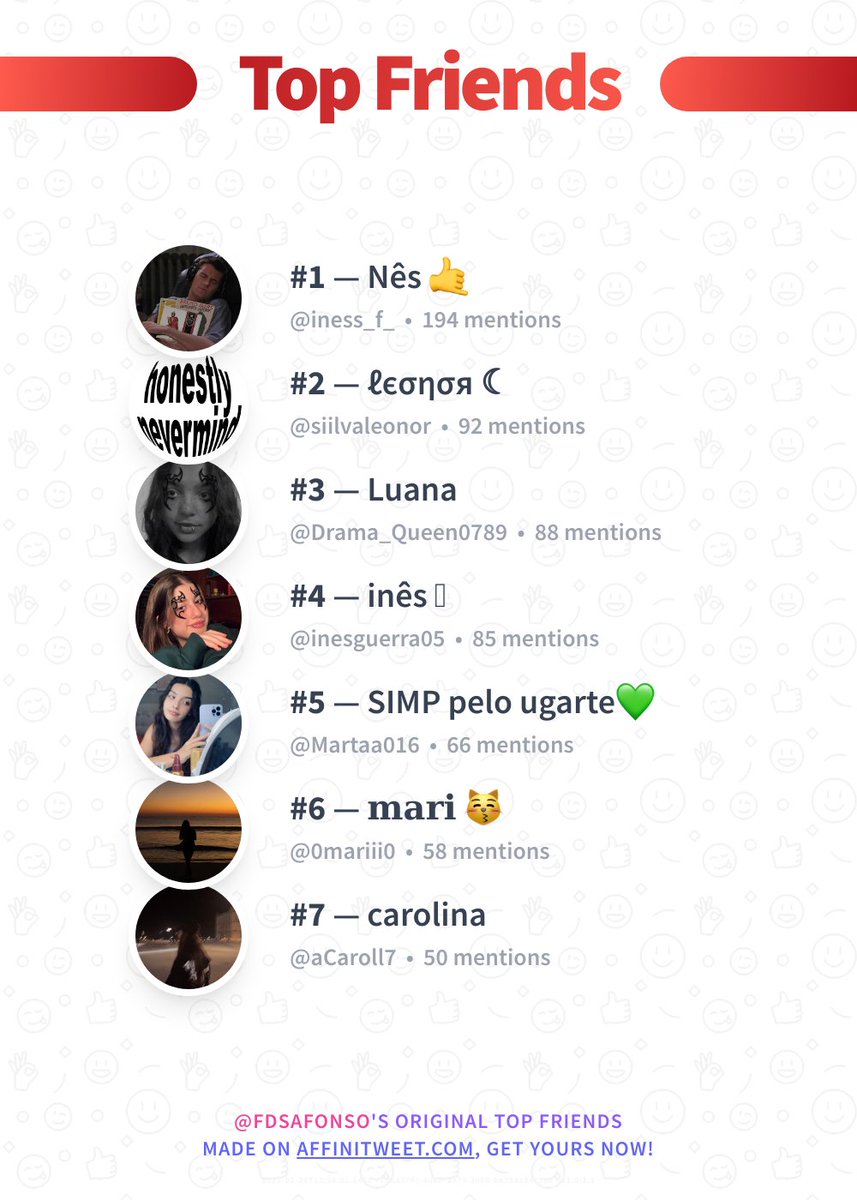 ✨ Top Friends 

🥇 iness_f_
🥈 siilvaleonor
🥉 Drama_Queen0789
🏅 inesguerra05
🏅 Martaa016
🏅 0mariii0
🏅 aCaroll7

➡️ affinitweet.com/top-friends