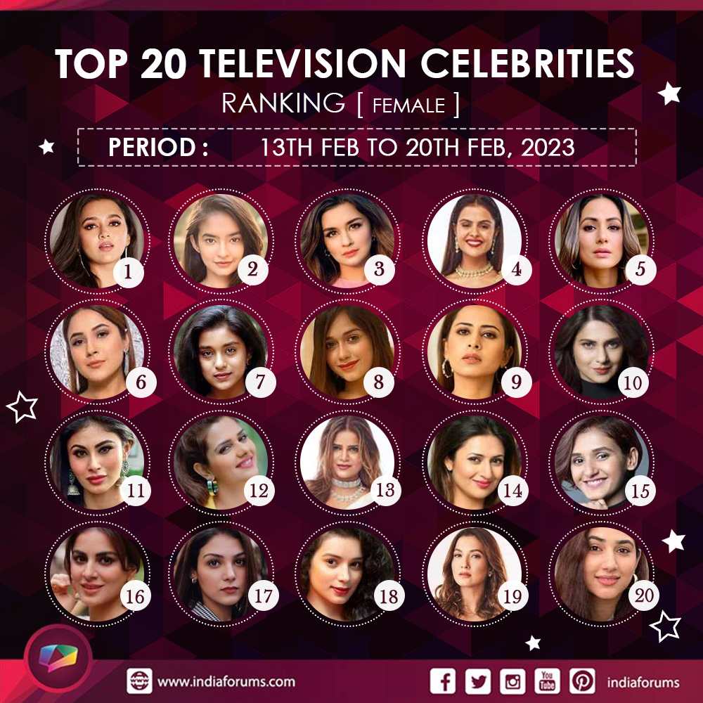 indiaforums's tweet photo. #CelebrityRanking: Here are the Top 20 female celebs that made it to the list. 

https://t.co/2h6s5KmGQ6 https://t.co/g6eK9LKpKL