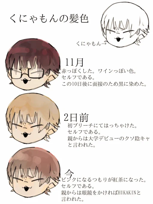これは髪色メモ 