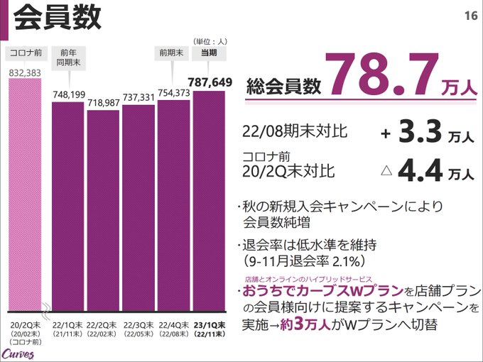 Tweet media three