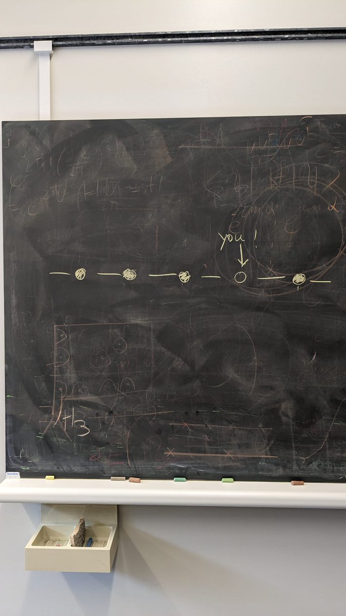 There's an empty site to be filled! We have a postdoctoral opening in our group: we are looking for a motivated team member with expertise in computational quantum many-body physics. More info on the application, physik.uzh.ch/dam/jcr:4f3982… , Please spread the word!