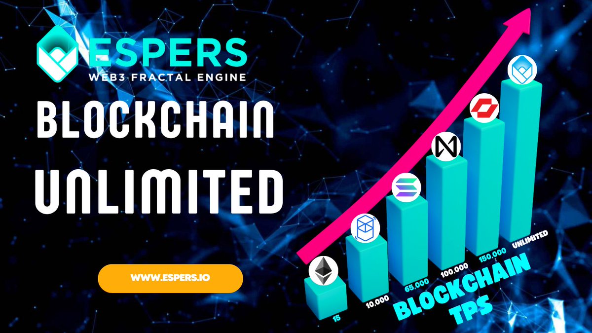 EspersCoin's tweet image. @EspersCoin $ESP   💼☕

blog.espers.io/the-road-ahead…

#web3 #siteonchain #NFTonchain #Xnode #Deminode #FractalEngine #NFTs #blockchain #Bitcoin #altcoins