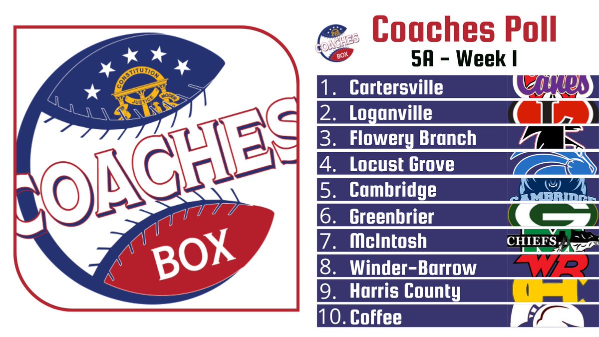 Coaches Box Georgia tweet media