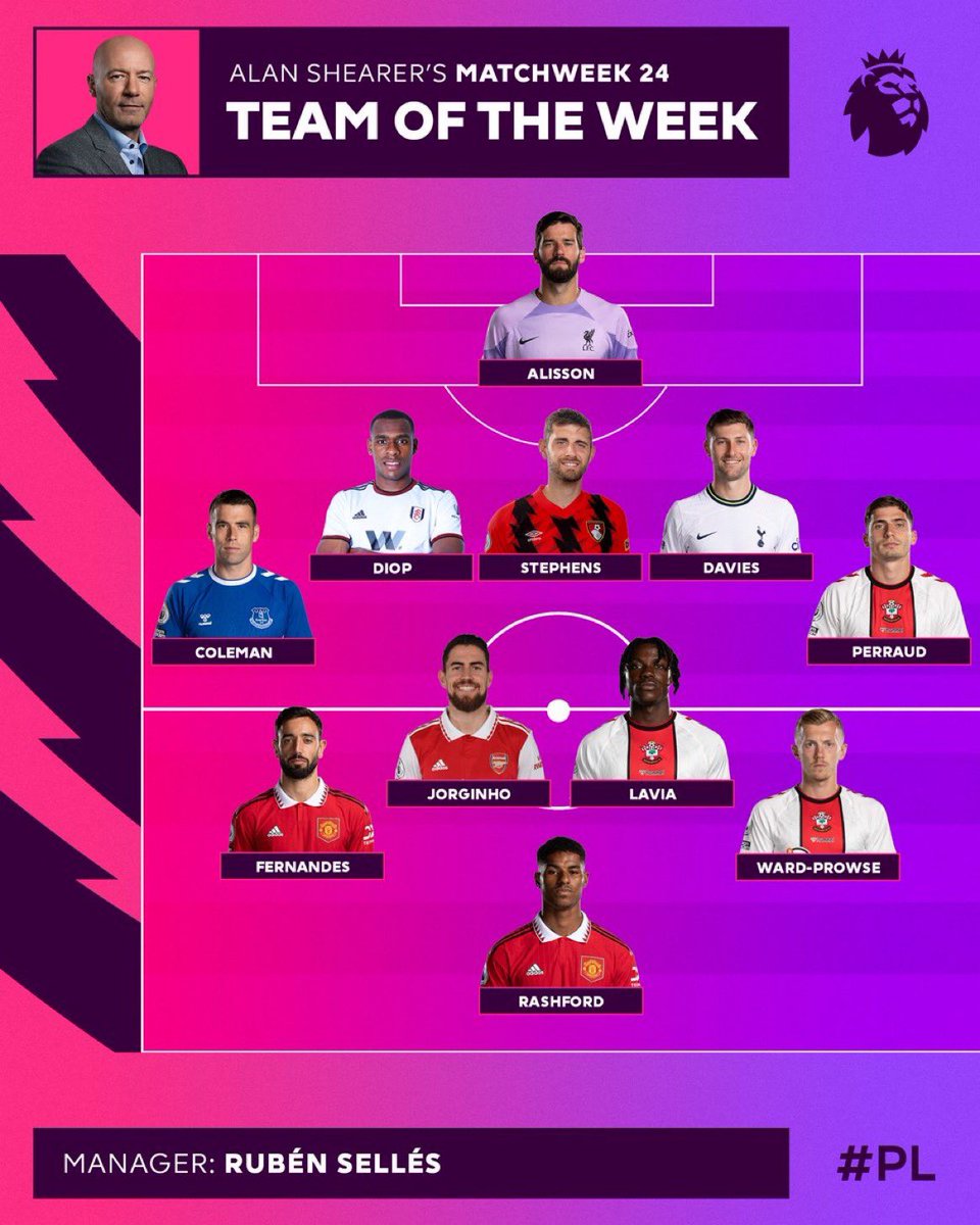 TheSaintCentre's tweet image. 🚨 Ruben Selles, Romain Perraud, Romeo Lavia and James Ward-Prowse have all been included in Alan Shearer’s team or the week

#saintsfc