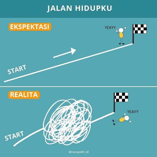 Baru ngerti maksud dan rasanya