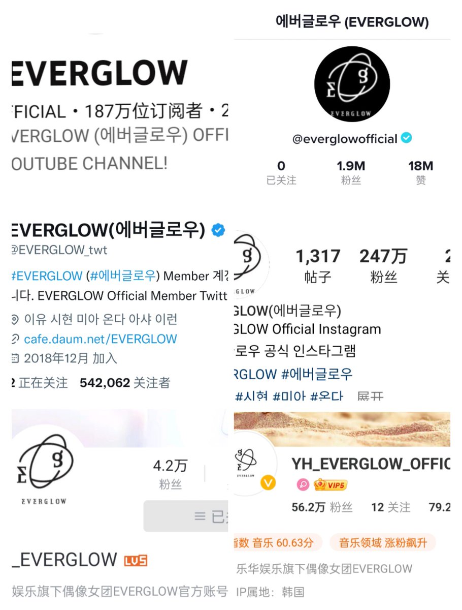 RBrYaNsG's tweet photo. Forevers always work hard to support girls, but when facing the company, we will not unite like voting. What are you afraid of? Will eg's treatment be worse? It's time to stand up. All we need is #YUEHUATreatEVERGLOWEQUALLY #WHEREIsEVERGLOW
 @yhent_korea https://t.co/wJMdQqV58a