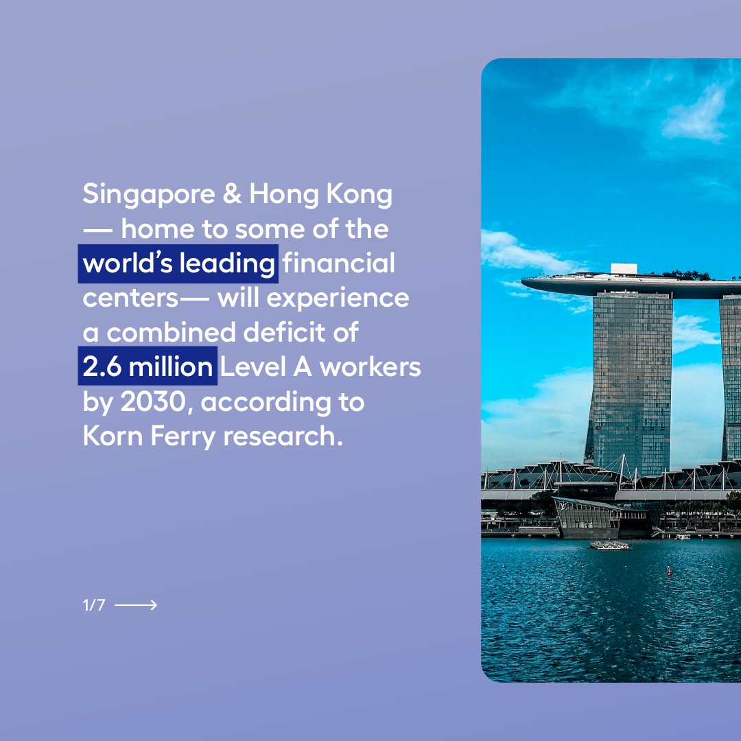 UseMultiplier's tweet photo. What will Singapore's labour shortage look like by 2030, and how will this effect the country's economy? 🤔
Find out how Multiplier, as a scalable EOR solution, could help with global hires by booking a demo with our team, follow the link in comments below.
#GlobalWorking https://t.co/VxKLwPfoOT