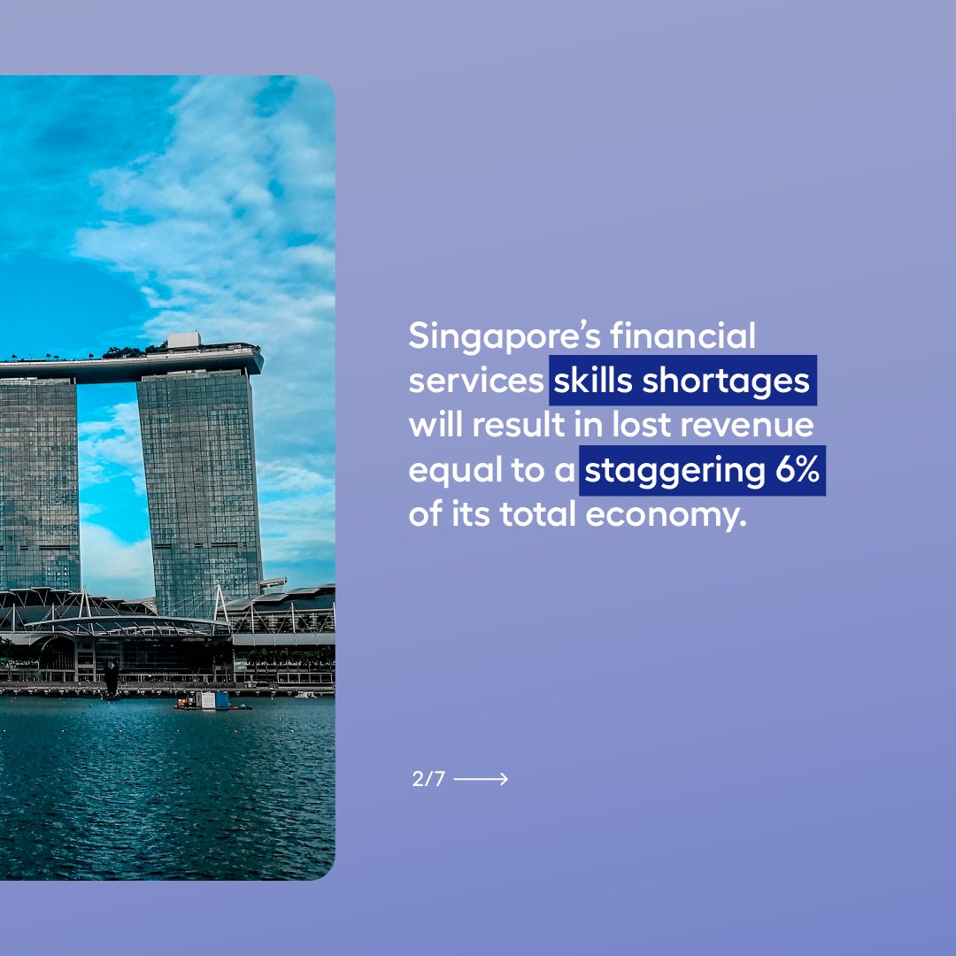 UseMultiplier's tweet photo. What will Singapore's labour shortage look like by 2030, and how will this effect the country's economy? 🤔
Find out how Multiplier, as a scalable EOR solution, could help with global hires by booking a demo with our team, follow the link in comments below.
#GlobalWorking https://t.co/VxKLwPfoOT