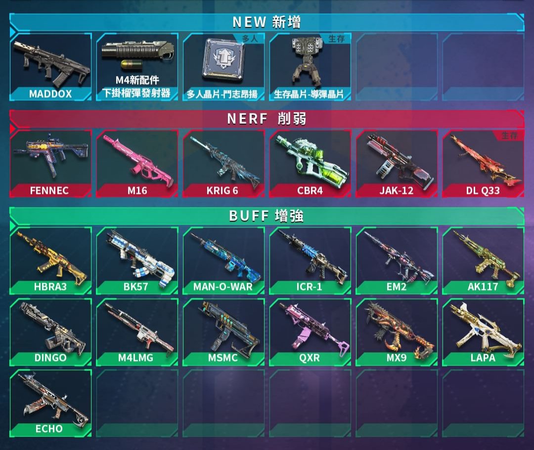 COD Mobile tweet media