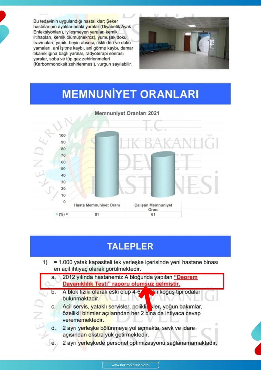 hekim_birligi's tweet photo. "Yaşam Hakkı" kutsaldır. K.Maraş merkezli meydana gelen Depremler’de ağır hasar gören, aslında 11 YIL ÖNCE “Deprem Dayanıklılık Testi” Raporu OLUMSUZ olduğu ortaya çıkan İskenderun Devlet Hastanesi ile ilgili Tüm Yetkililer hakkında Suç Duyurusu’nda bulunulmuştur. https://t.co/6zFaD9CDpz